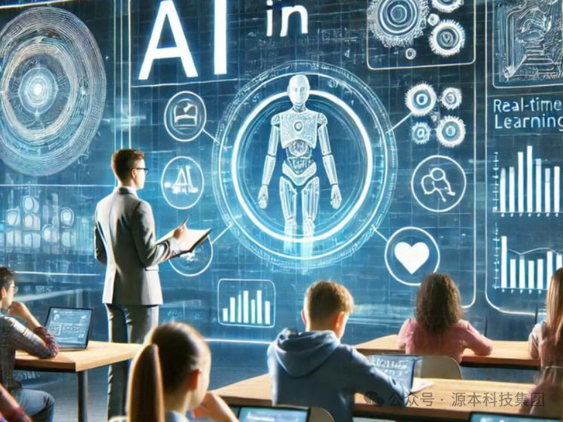 艾弗森贝博ballbet官网科技-本科生掌握大数据、云原生、AI-竞赛保研求职的“超车秘籍”来了！